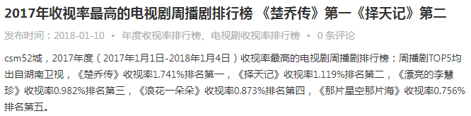 湖南卫视周播剧场，即将开播的7部电视剧（短剧周更剧仍在隐秘的角落）