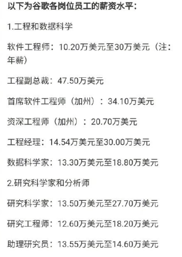 谷歌各级别薪水，谷歌的薪酬体系（被网友拿来与国内企业对比）