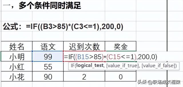 excel常见函数组合，Excel官方认定的10个最常用的函数