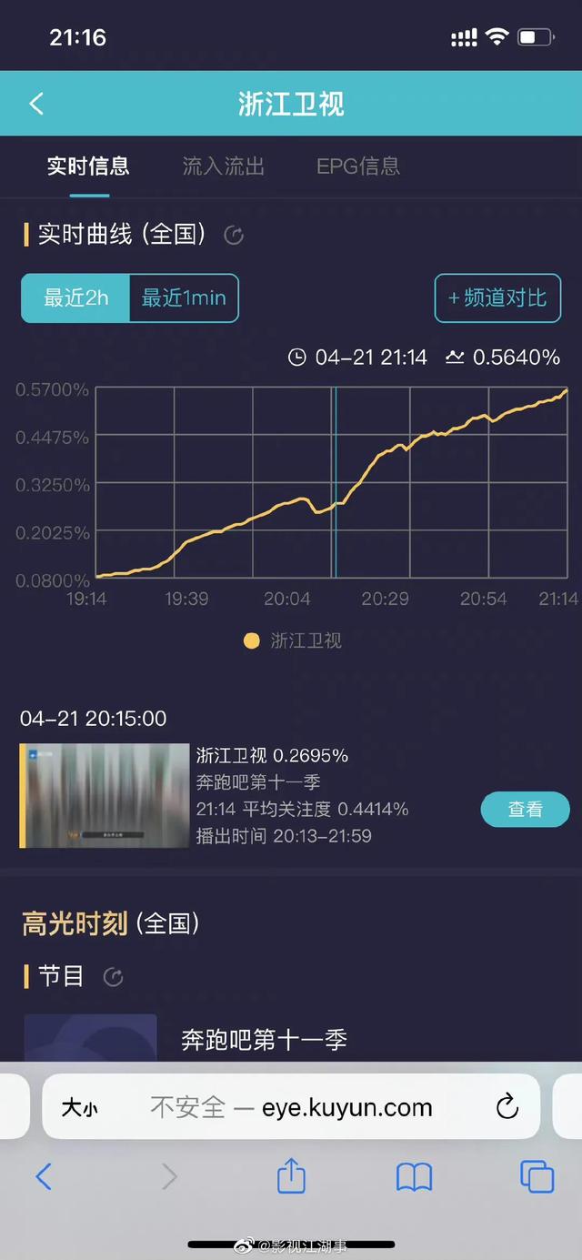 跑男最新一季游戏，《奔跑吧》热血回归笑料不断