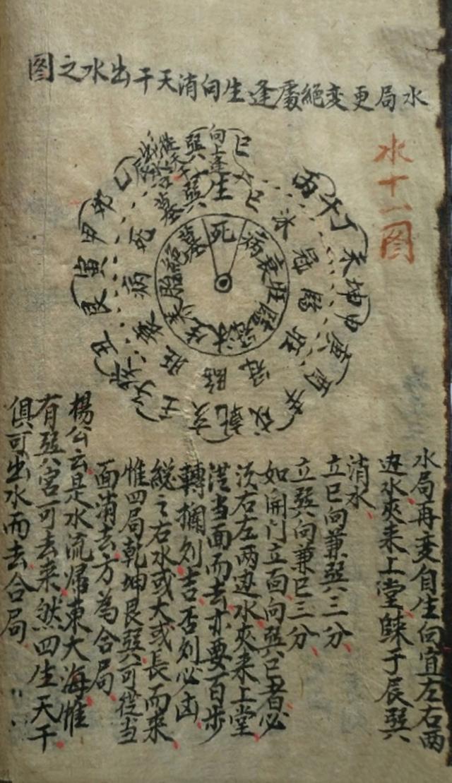 四大局是哪四大局，铁路局认可的四大院校是哪些（四大局卦气）