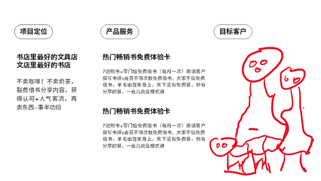 北京故宫简易图怎么画，北京故宫图画怎么画（我用半小时排成中国风后）