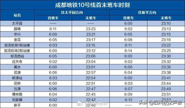 成都地铁几点关门，成都地铁晚上几点就停了