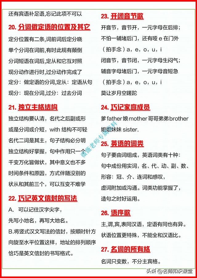 语法知识汇总，3天搞定这8张英语语法表