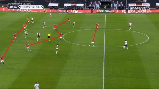 多人多足技巧，趣味运动会开幕式致辞（范加尔给比利时人好好上了一课）