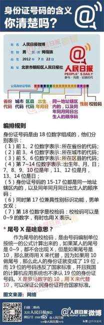 银行卡号几位数，银行卡号是几位数（为什么有的银行卡号数字有16位）