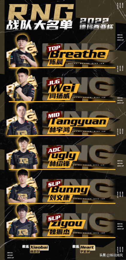 rng德杯最新阵容，RNG德杯零封AL晋级四强