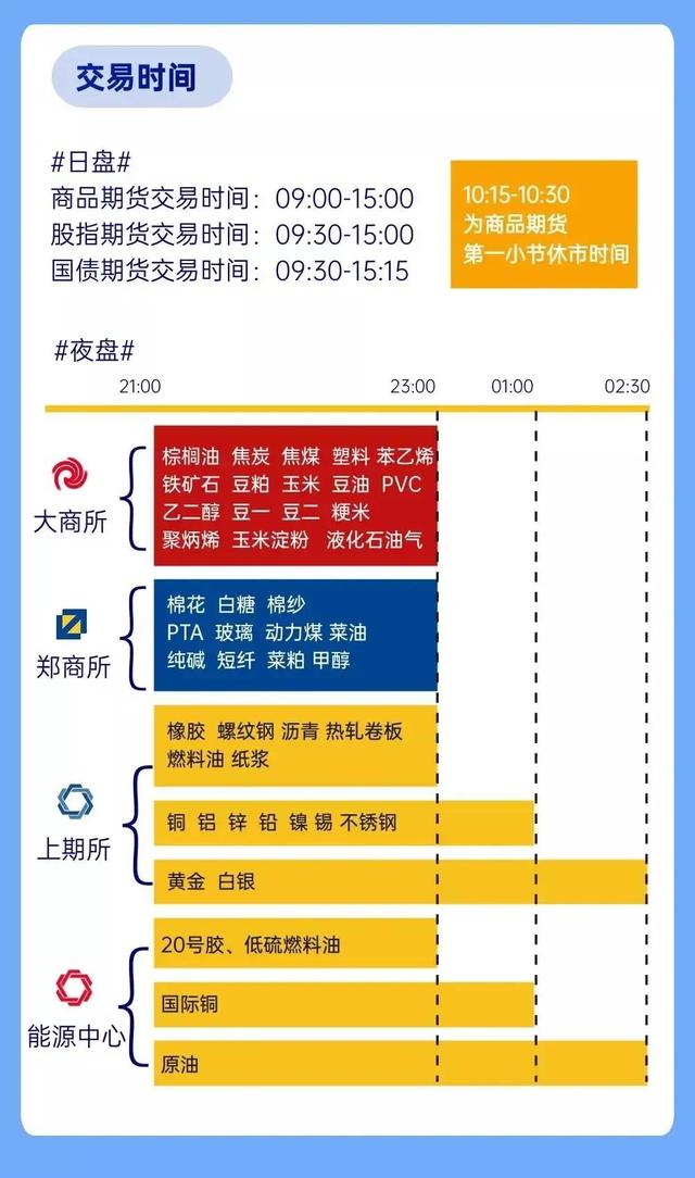 24小时白银价格白银交易时间期货交易时间