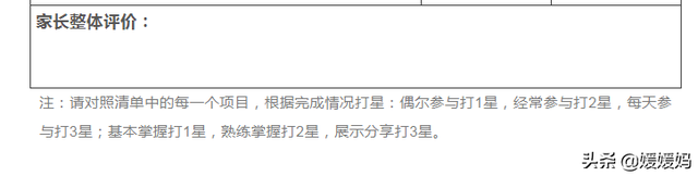 劳动技能有哪些，幼儿园劳动技能有哪些（寒假1-6年级孩子劳动清单）