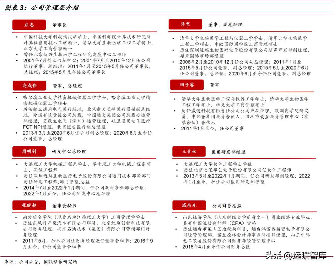 bmc怡和嘉业（围绕三大领域）