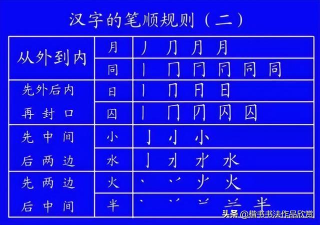 山的笔画顺序怎么写，山的笔画（动态图示范汉字笔顺标准）
