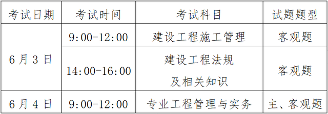 山东省二级建造师，山东2022二级建造师考试成绩查询（关于2023年度山东省二级建造师执业资格考试报名的通告）