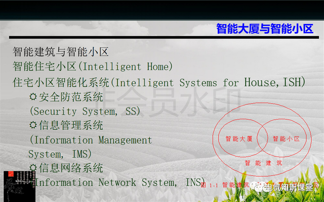 弱电是什么意思，弱电是指的什么意思（建筑强电与弱电系统的基础知识）