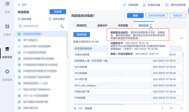 表格合并重复项数据，excel表格怎么合并重复项并相加所有重复项数据（如何5秒内将两张表联合成一张新表）