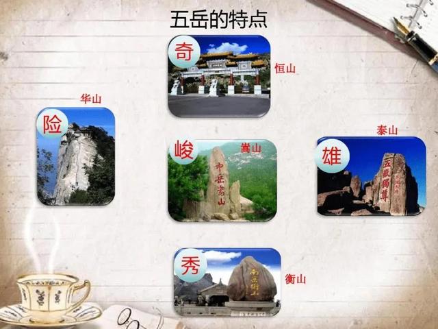 五岳分别在哪个省，五岳是指哪五座山（中国的名山大川——五岳）