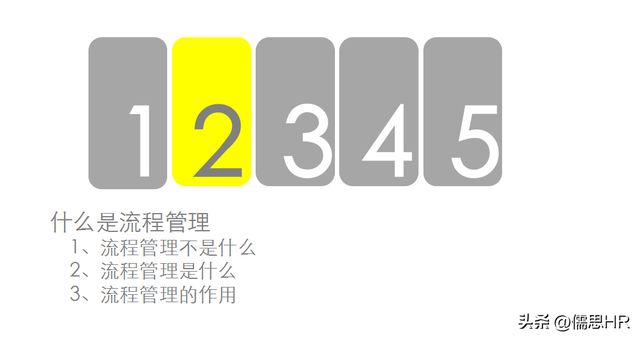 业务流程怎么写，企业业务流程怎么写（企业业务流程梳理与改善ppt）