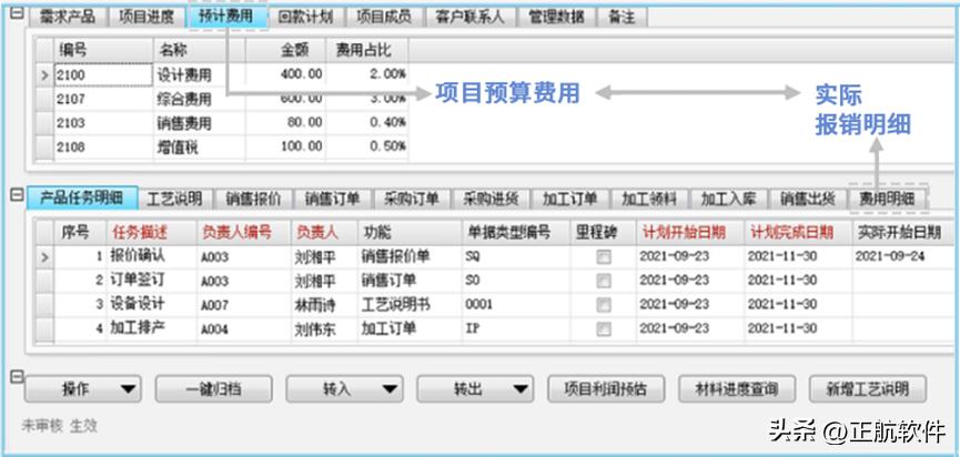 成本利润如何计算（电气成套企业做好成本核算的方式解析）