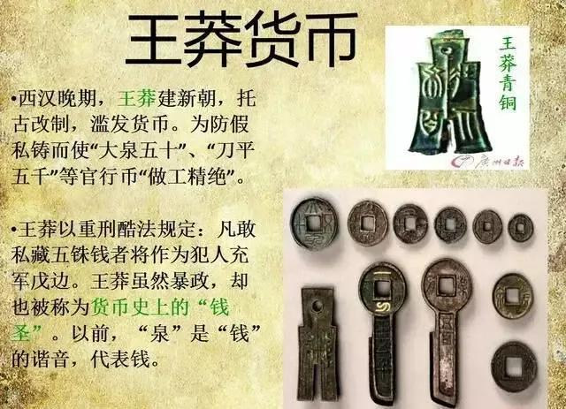 从古至今的钱币的顺序图片，从古至今的钱币顺序图（钱币发展图）