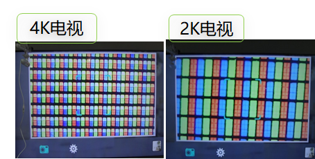 4k是多少像素，4k分辨率是多少（真4k还是假4k分不清）