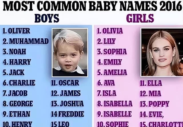 好听的英文网名女，好听女生英文网名大全（很可能在外国人眼里很普通）