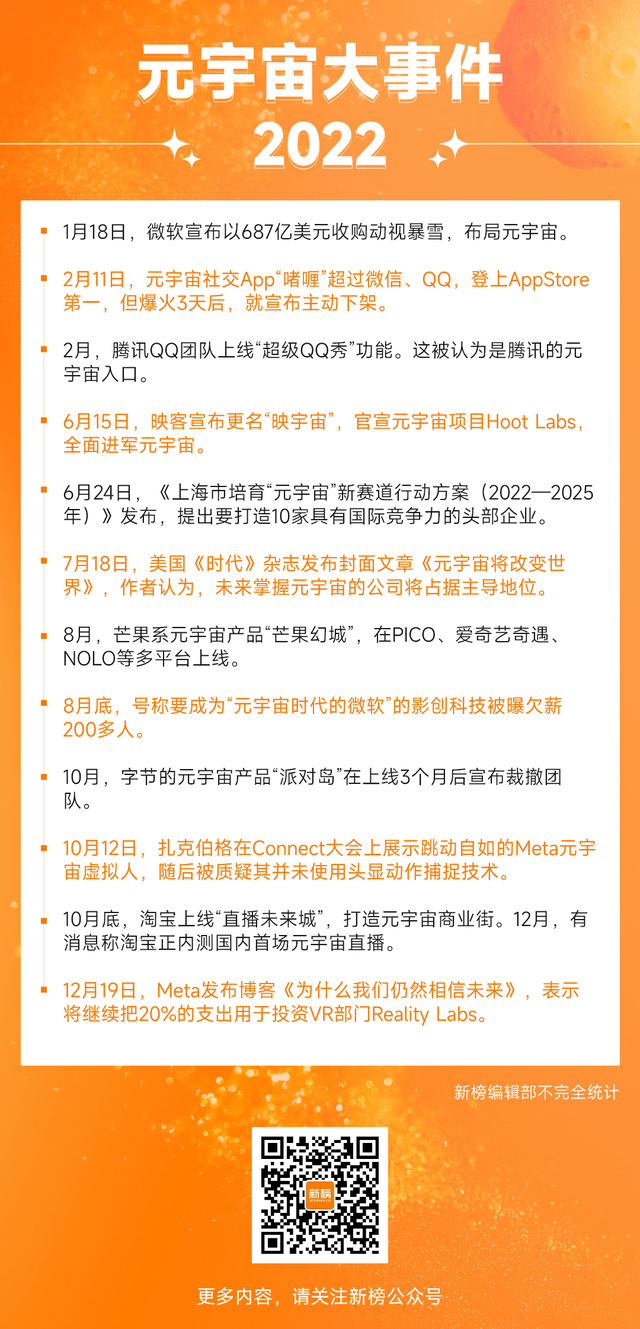 适合今年的2022年会主题，2022年元旦晚会主题（2022内容行业新趋势盘点）