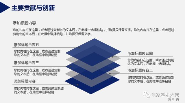 论文怎样修改，<附答辩PPT模板>