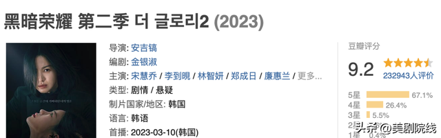 韩国好看的电视剧，韩国2022 最火十部电视剧（这五部剧高分日韩剧）