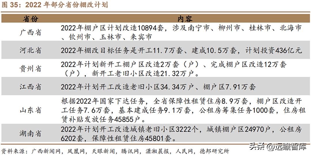 上海沙发厂（软体家具龙头）