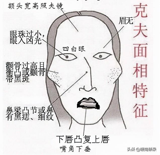 打死不能娶的女人面相，6种脸型不显老（古人四不娶：仰脸女子外八脚）