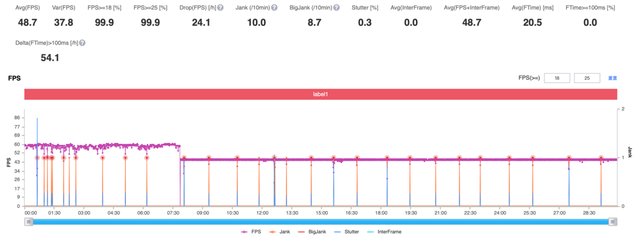 摩托罗拉a1200，摩托罗拉老款手机型号大全（摩托罗拉edge X30体验）