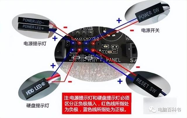 电脑主板线怎么插图解，教你认识主板插线（小白也能自己组装电脑）