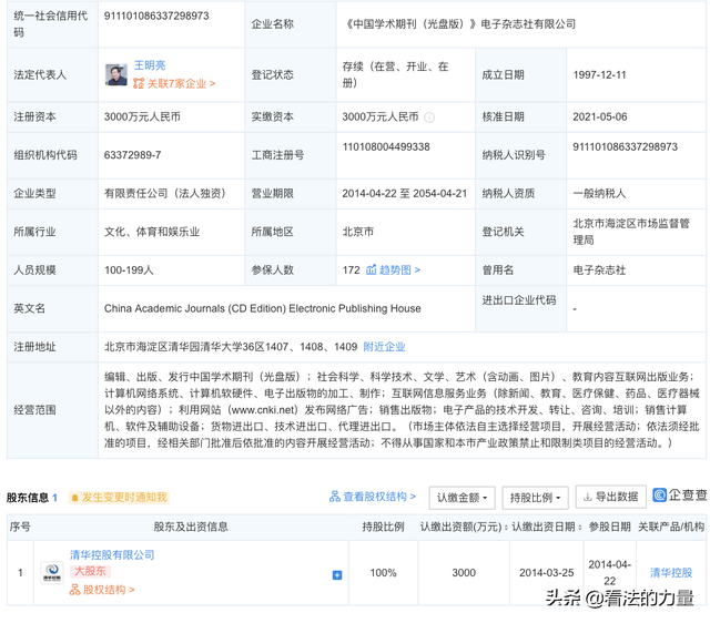 知网是中国的还是外国的，知网是中国还是外国（中国知网到底是不是外国公司或外资控制）