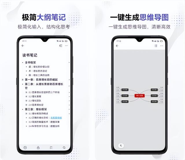 思维导图软件免费版，75个免费的思维导图软件工具（分享三个实用的思维导图软件）