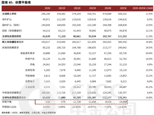第2级供应商是什么意思，什么是一级供应商 二级供应商（新能源及节能环保领域的领先供应商）