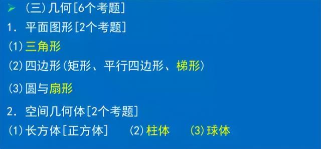 考研大纲之数一必考内容，考研数学大纲（陈剑老师直接告诉你了）