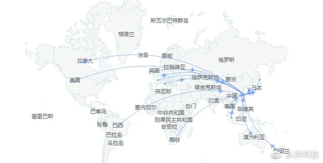 同比与环比的区别，同比和环比的区别（你真的会正确选择图表类型吗）