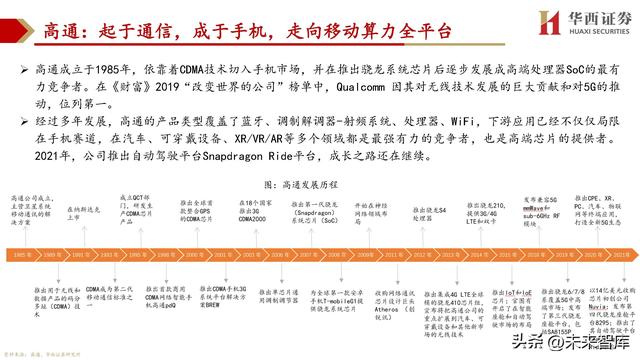 cpu主要由什么组成，cpu由什么组成（处理器SoC行业深度研究）