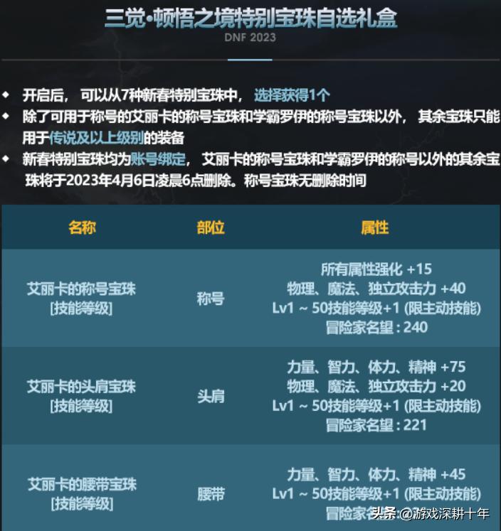 地下城与勇士2023年春节套礼包什么时候上线 地下城与勇士2023年春节套礼包时间