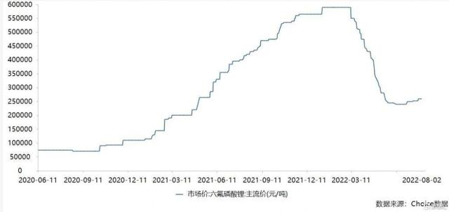 未来做什么行业最赚钱，未来做什么行业赚钱（但这4个行业却很赚钱）