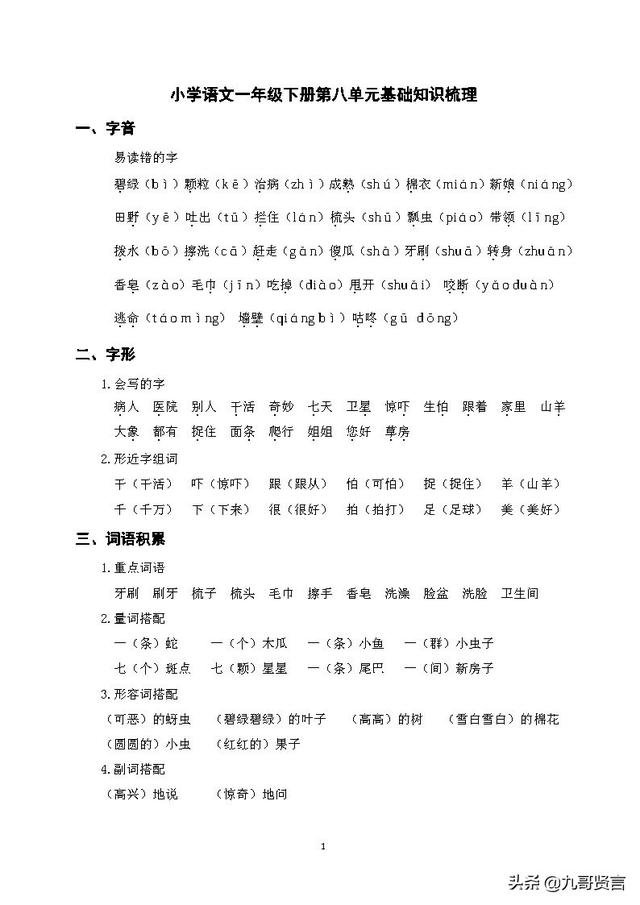 多么啊写句子怎么写，多么造句三年级（小学语文一年级下第八单元基础知识）