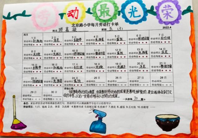 小学劳动微一等奖，记北京路小学《学会感恩