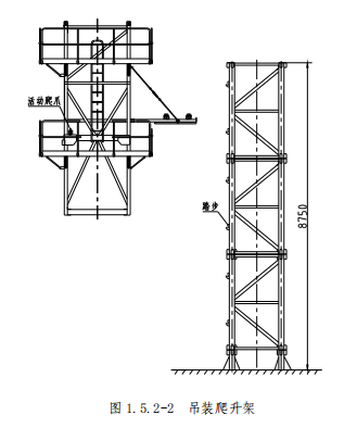 塔吊怎么安装上去的，塔吊是怎么安装的（塔机的安装及拆除）