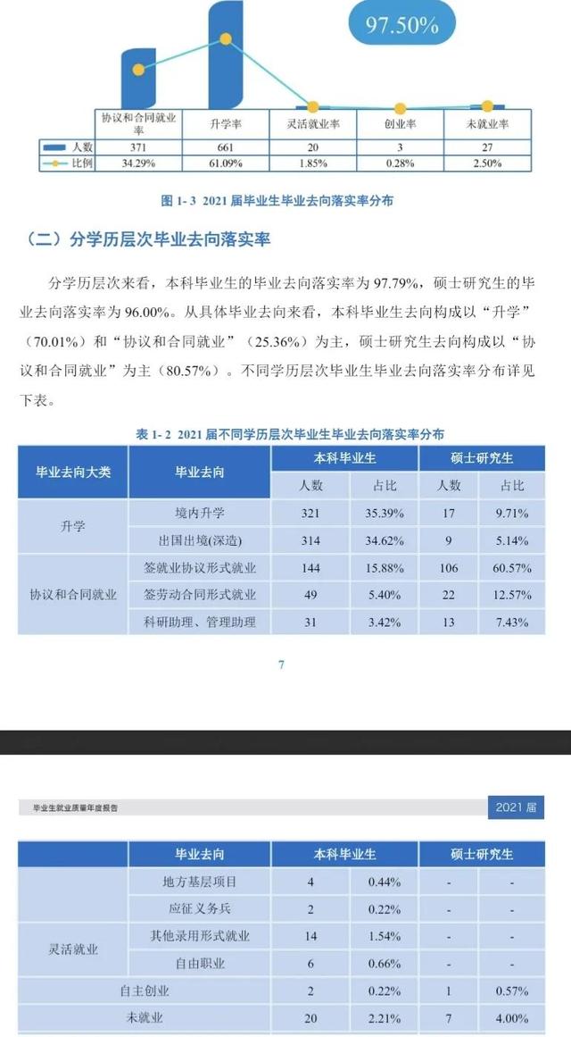 南方科技大学什么档次，南方科技大学什么档次全国排名多少（南方科技大学成为最年轻的双一流高校）
