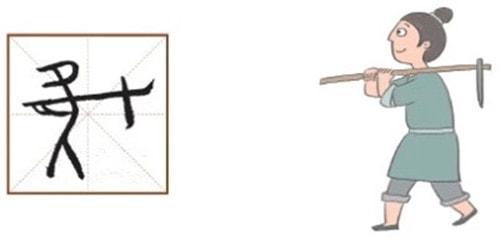 人字一撇一捺的含义，一撇一捺,感悟人生（带“人”字的汉字，都是啥意思）