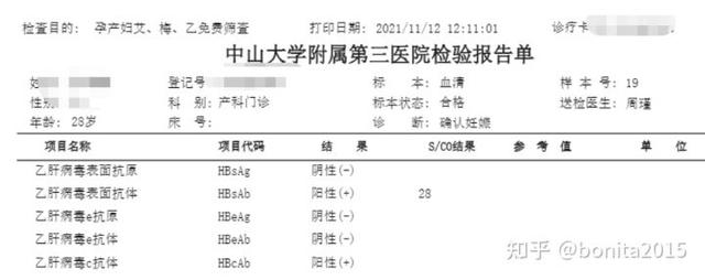 怀孕全过程是怎样的，怀孕的全程过程（2021年-2022年广州产检深圳生娃全流程）