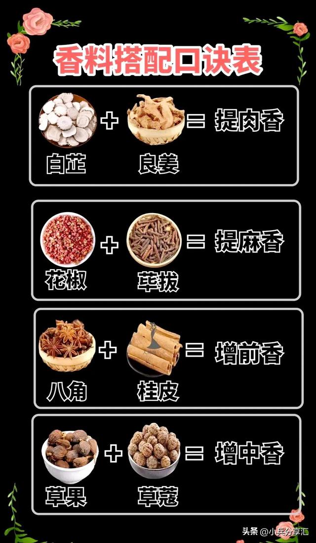 学习做饭的技巧有哪些，快速学会做饭的方法（下厨知识：学会这些）