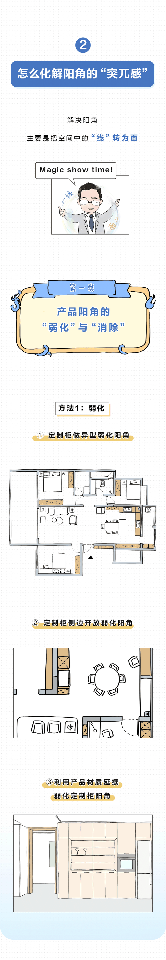 阳角是什么意思，日本人说阳角阴角是什么意思（设计师常说的“阳角”到底是什么）