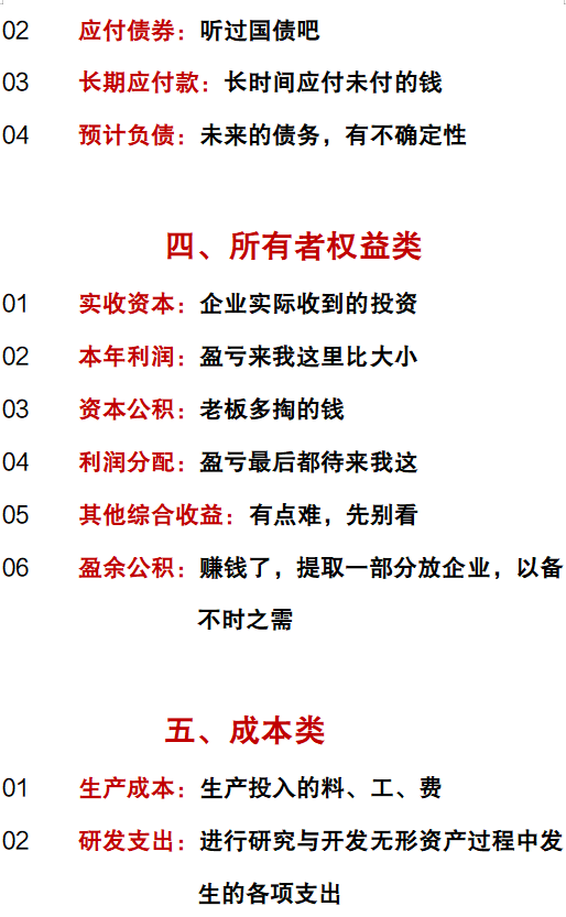 会计科目汇总表，会计科目汇总表怎么做（2022最新会计科目表）