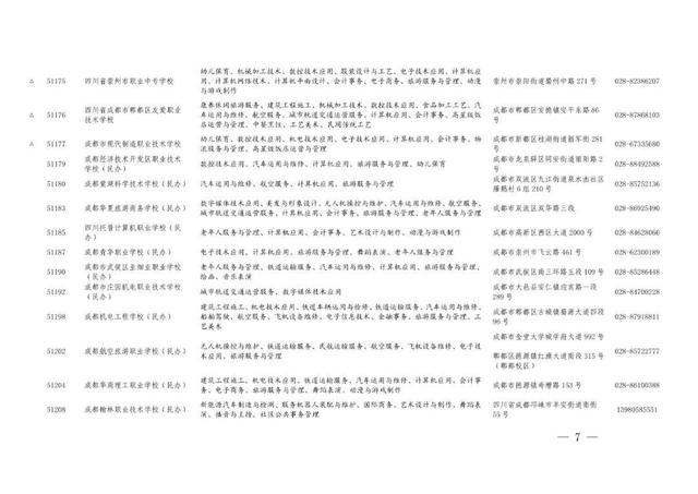 职业高中有哪些学校，河南好的职业高中学校有哪些（职高、中专与技校傻傻分不清）
