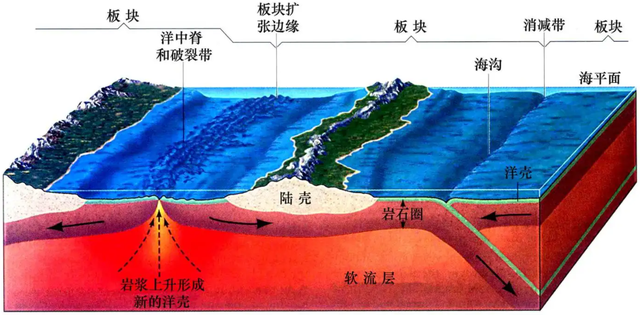 台湾海峡最深多少米，台湾海峡多长（台湾6.5级地震）